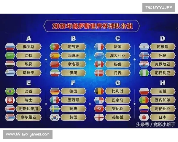 2022世界杯赛程表全解析 详细时间安排与赛程信息一览 2022世界杯赛程表全解析 详细时间安排与赛程信息一览