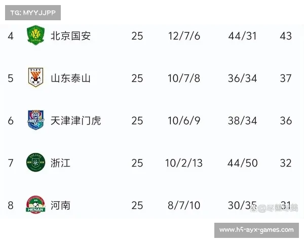 中超25轮赛程解析与球队综合实力分析展望 中超25轮赛程解析与球队综合实力分析展望